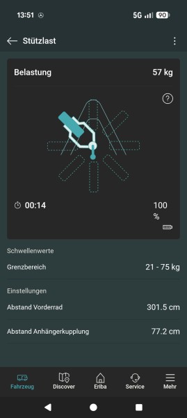 E-Load digital drawbar load sensor
